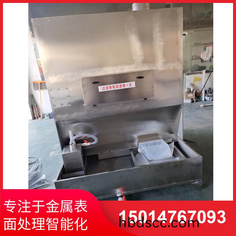 環保(bao)砂帶機(ji)